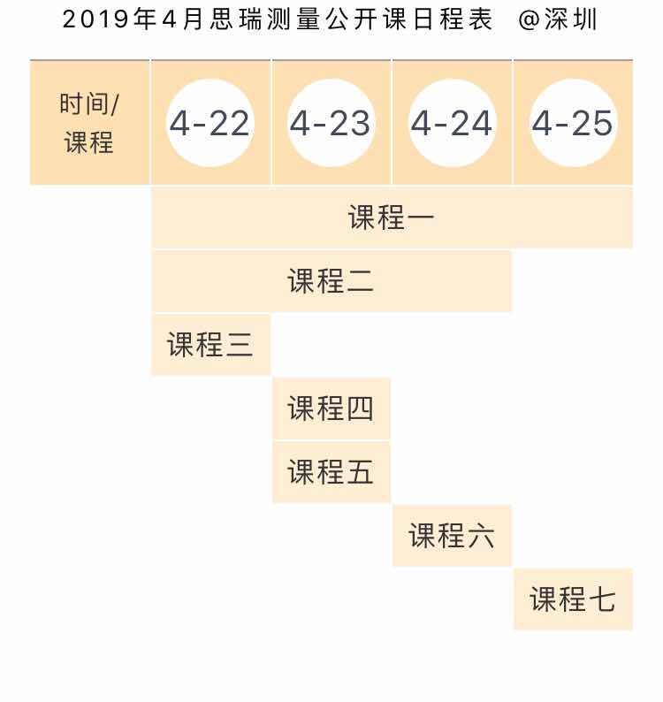 澳门小龙人论坛9094方案中心4月三坐标公开培训课，正式启动报名！(图1)